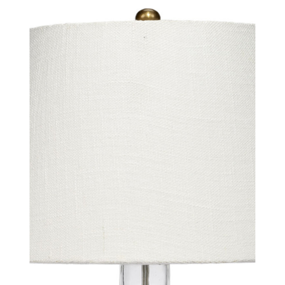 Benjara Navi 17 Inch Table Lamp, White Linen Drum Shade, Clear Glass Curved Body