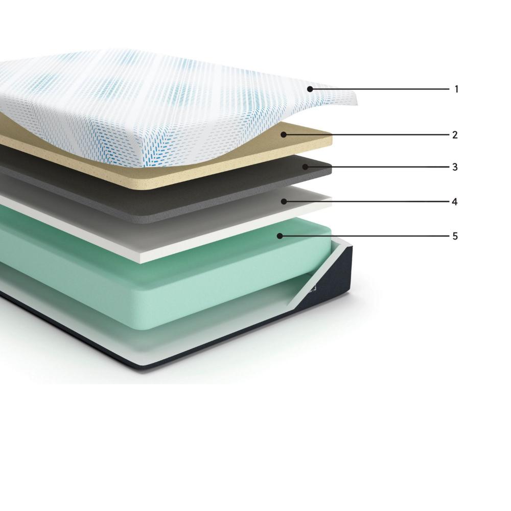 Benjara Miy Twin XL Mattress, Cool Gel Memory Foam, 14 Inch, Adjustable Base
