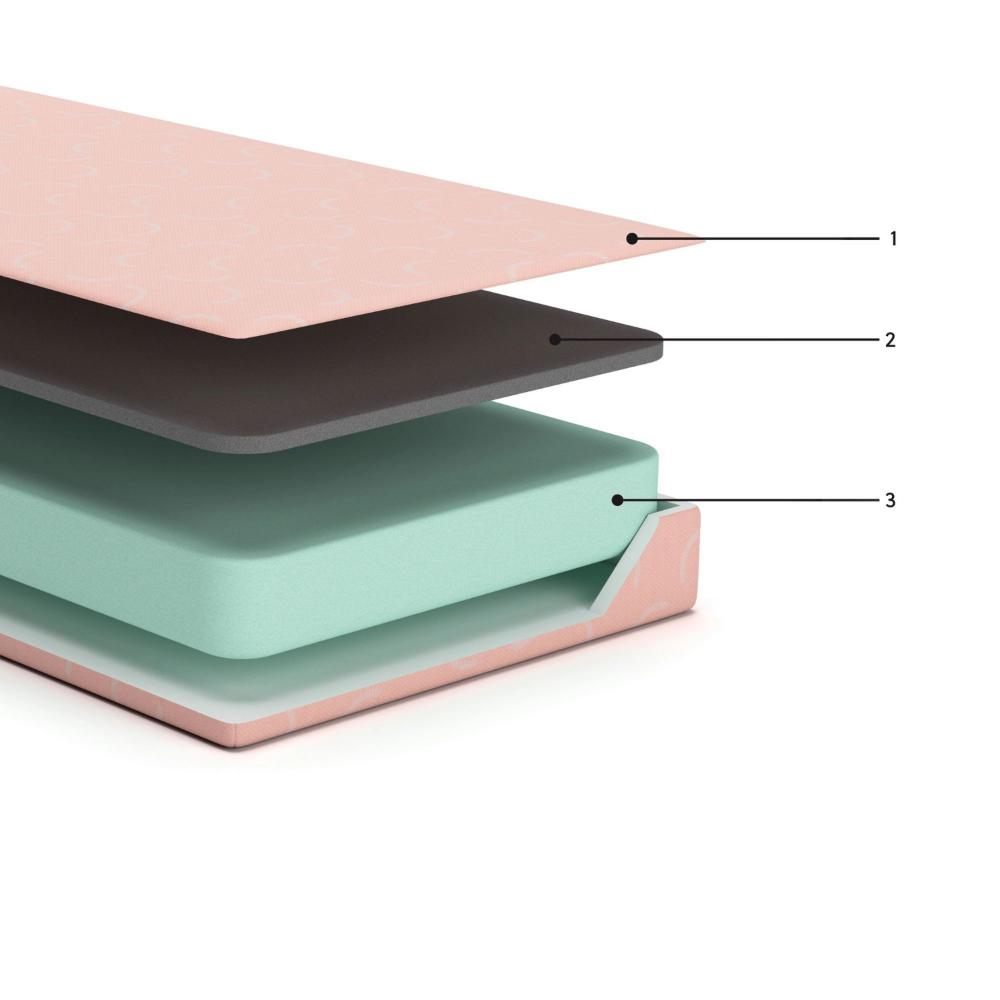 Benjara Ruve Twin Mattress, Standard Pillow, Memory Foam, Light Pink 7 Inch
