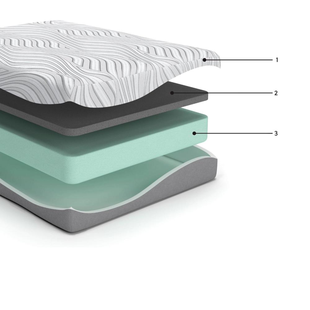Benjara Meny California King Mattress, Memory Foam, Body Support 12 Inch