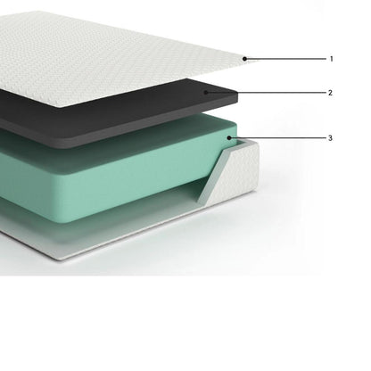Benjara Jeny Twin Mattress, Firm Memory Foam, Stretch Cover, 10 Inch Cooling