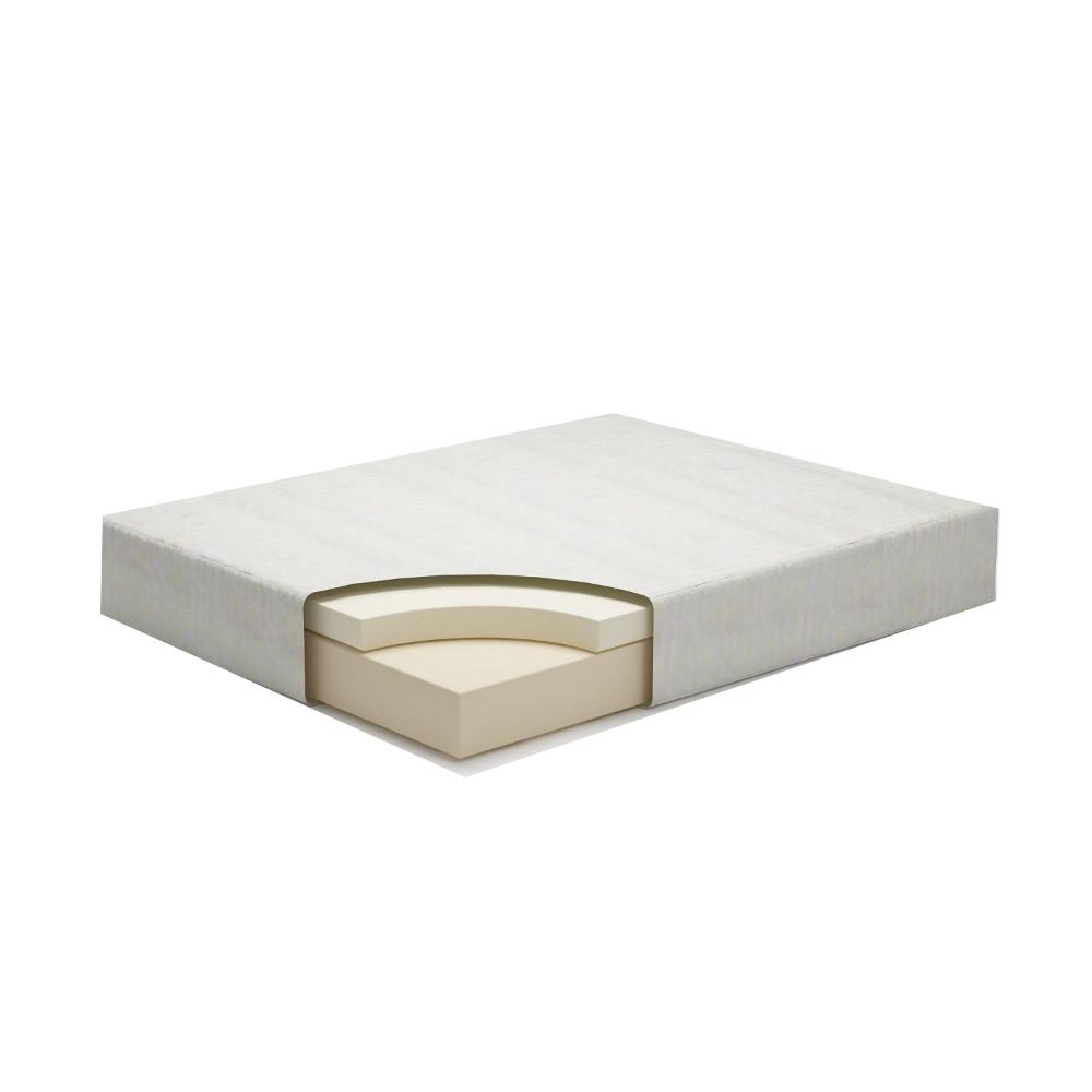 Benjara Jeny Twin Mattress, Firm Memory Foam, Stretch Cover, 10 Inch Cooling