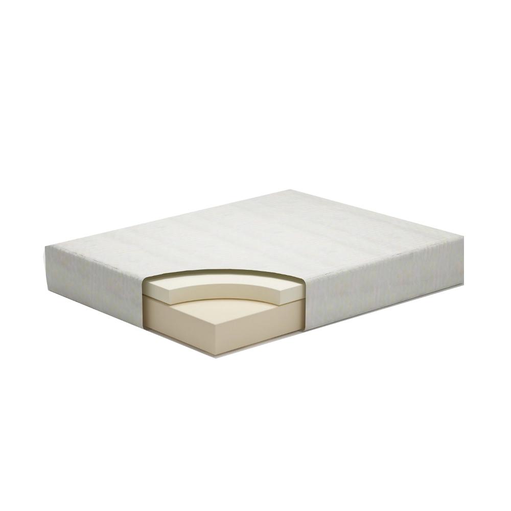 Benjara Jeny Queen Mattress, Firm Memory Foam, Stretch Cover, 10 Inch Cooling