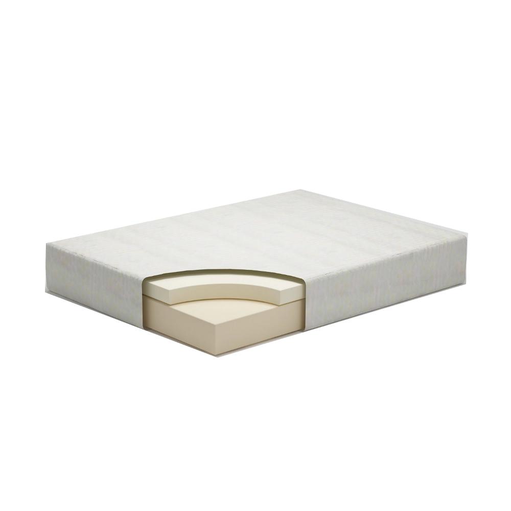 Benjara Jeny Twin Mattress, Med Firm Memory Foam, Cool Stretch Cover 8 Inch