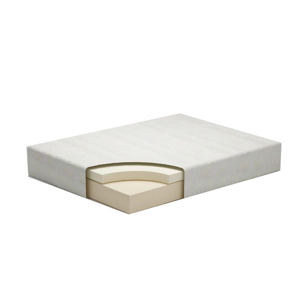 Benjara Jeny Full Mattress, Med Firm Memory Foam, Cool Stretch Cover 8 Inch