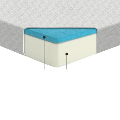 Benjara Mae Twin Size Mattress, Cool Gel Memory Foam, Tencel Cover, 6 Inch Firm
