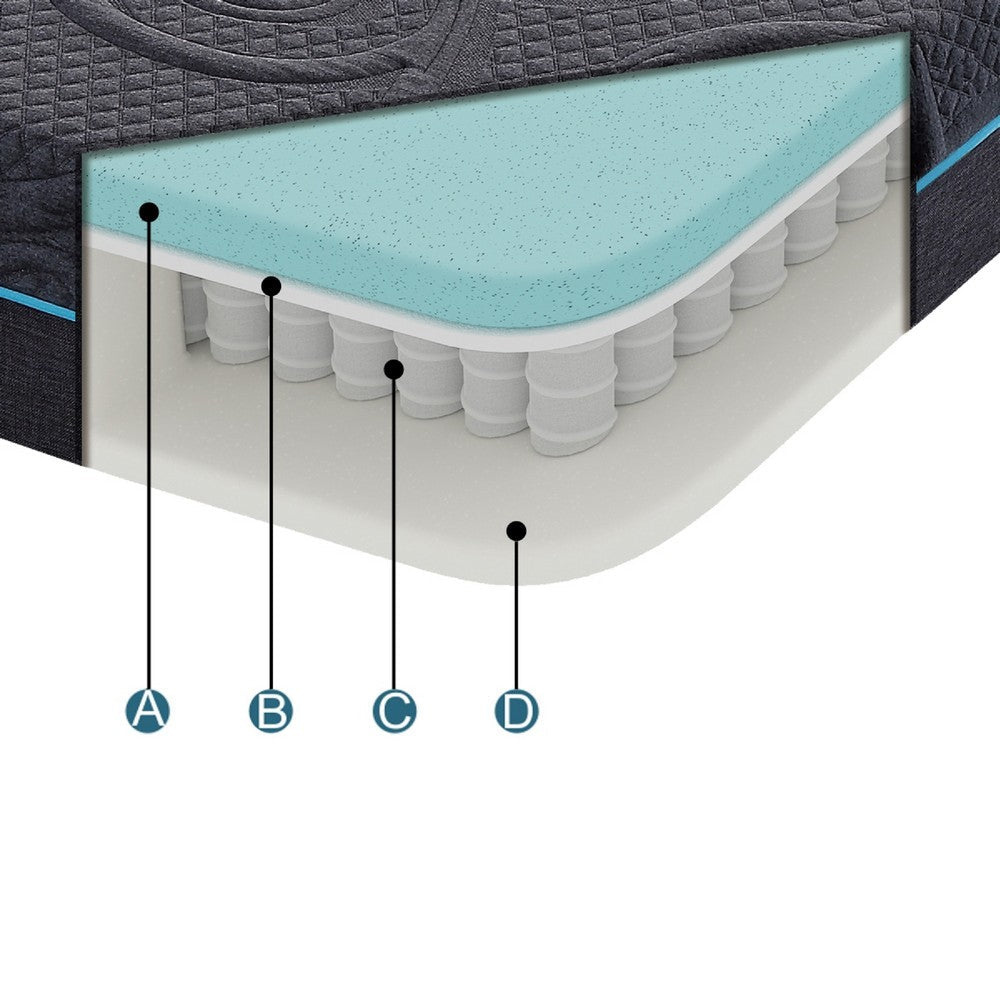 Benjara Kae Queen Size Mattress, Hybrid Cool Gel Infused Memory Foam, 8 Inch Firm