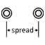 Faucet Spread